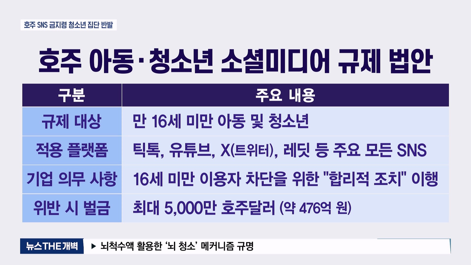 황금노트] 《Weekly News7》위클리 뉴스7 2026년 1월 둘째 주 :: 황금독서클럽